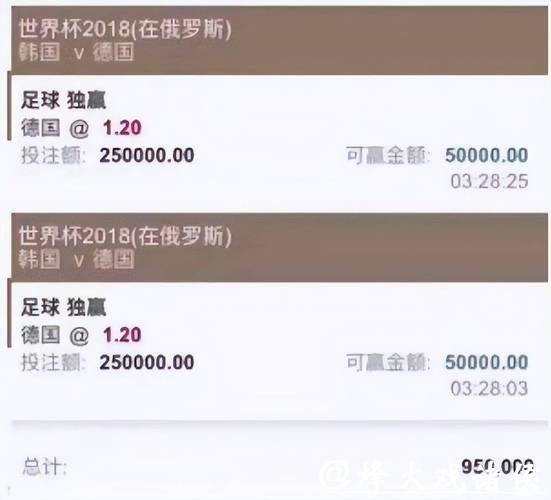 全球最佳世界杯投注平台排行榜