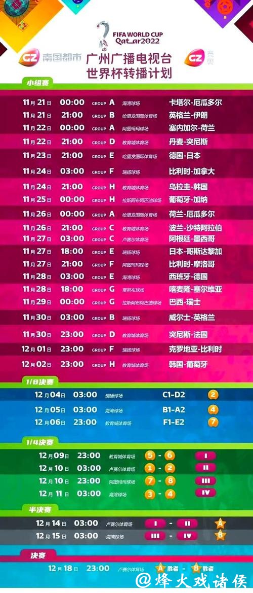 免费在线观看世界杯赛事直播地址 免费在线观看世界杯赛事直播地址