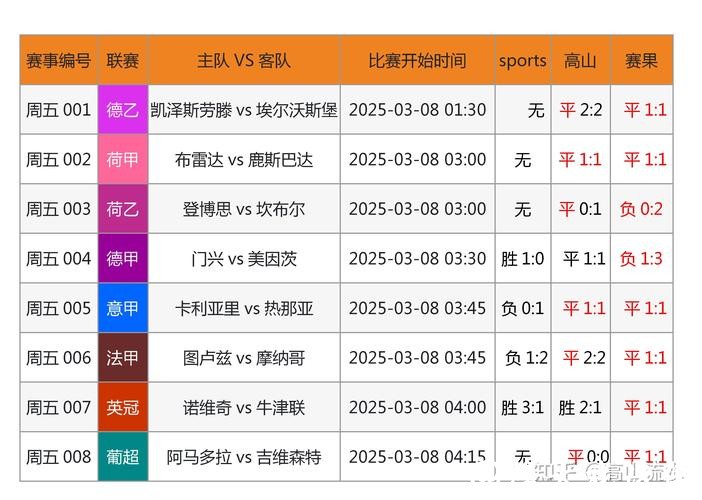 世界杯投注官方网站c77.tv攻略解析