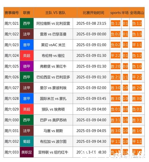 世界杯投注官方网站c77.tv攻略解析