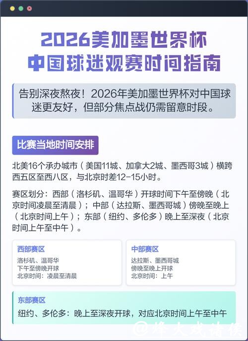 2026美加墨世界杯精彩直播全攻略