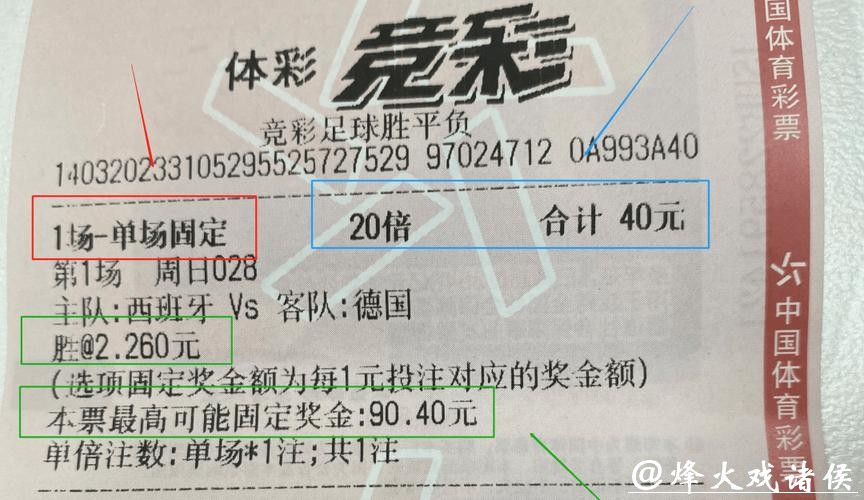 世界杯彩票投注攻略推荐大全