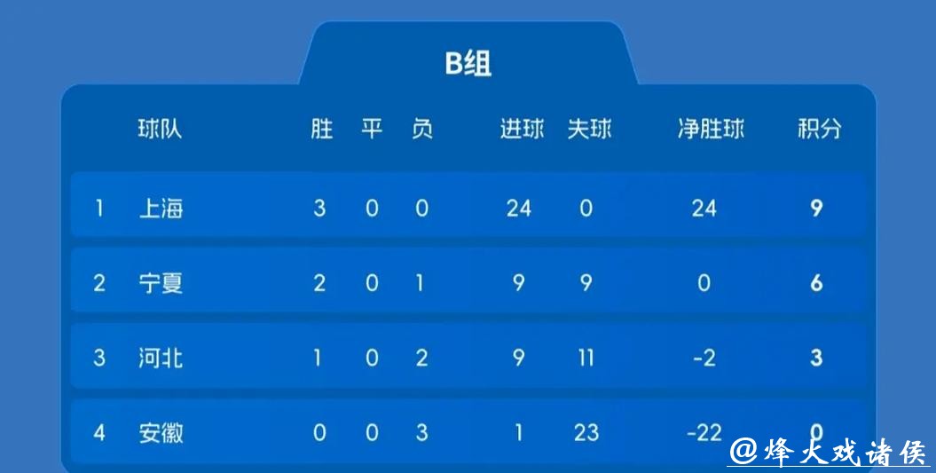 「在线观看世界杯女足比赛的最佳体育App推荐」