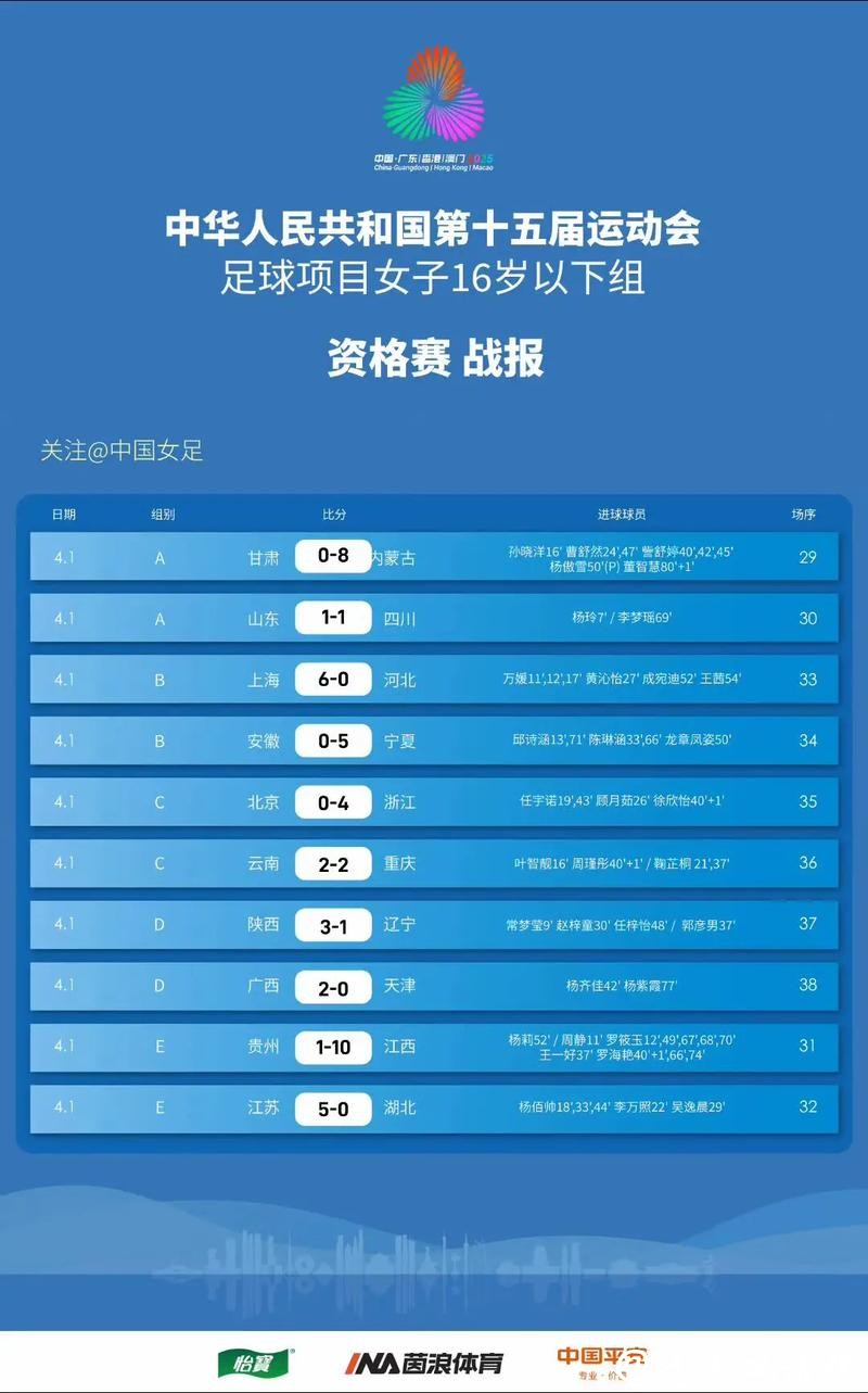 「在线观看世界杯女足比赛的最佳体育App推荐」